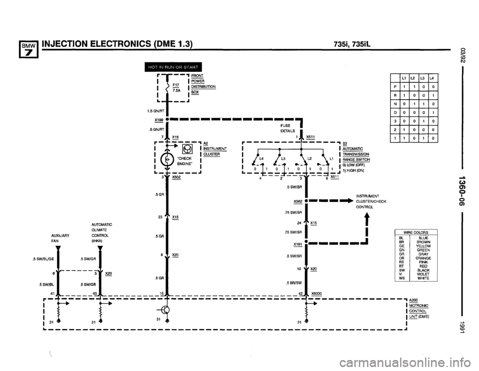 BMW 735i 1991 E32 Electrical Troubleshooting Manual BMW 735i 1991 E32 Electrical Troubleshooting Manual