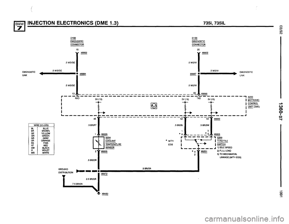 BMW 735i 1991 E32 Electrical Troubleshooting Manual BMW 735i 1991 E32 Electrical Troubleshooting Manual