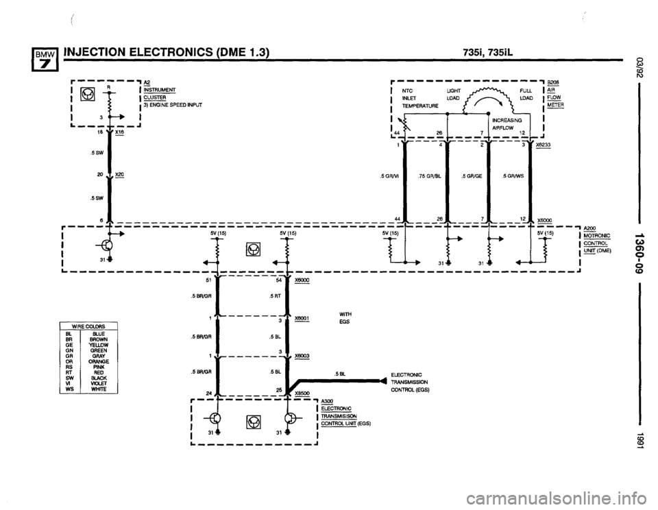BMW 735i 1991 E32 Electrical Troubleshooting Manual BMW 735i 1991 E32 Electrical Troubleshooting Manual
