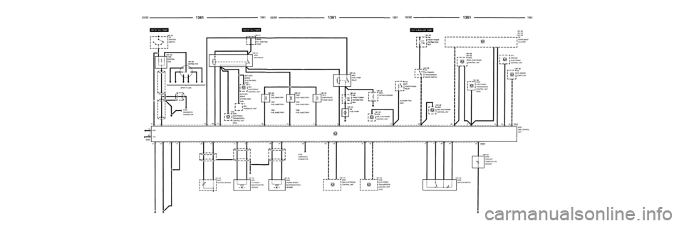 BMW 735i 1991 E32 Electrical Troubleshooting Manual BMW 735i 1991 E32 Electrical Troubleshooting Manual
