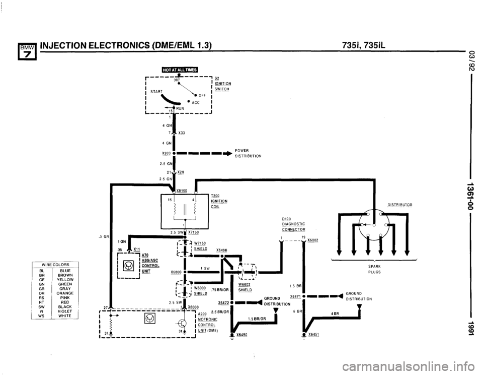 BMW 735i 1991 E32 Electrical Troubleshooting Manual BMW 735i 1991 E32 Electrical Troubleshooting Manual
