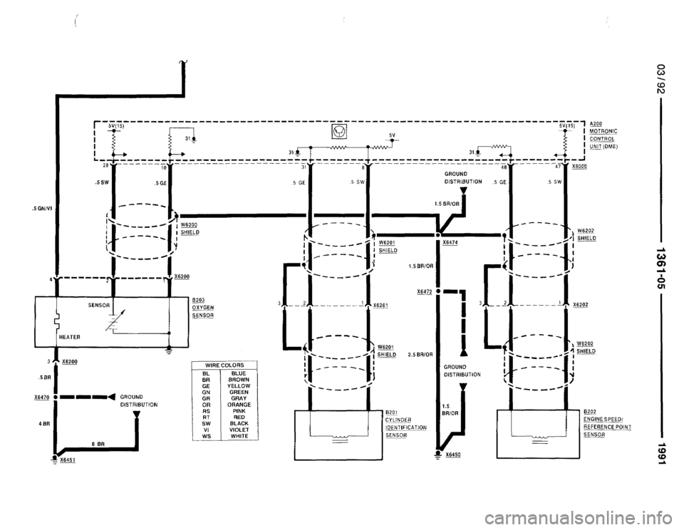 BMW 735i 1991 E32 Electrical Troubleshooting Manual BMW 735i 1991 E32 Electrical Troubleshooting Manual