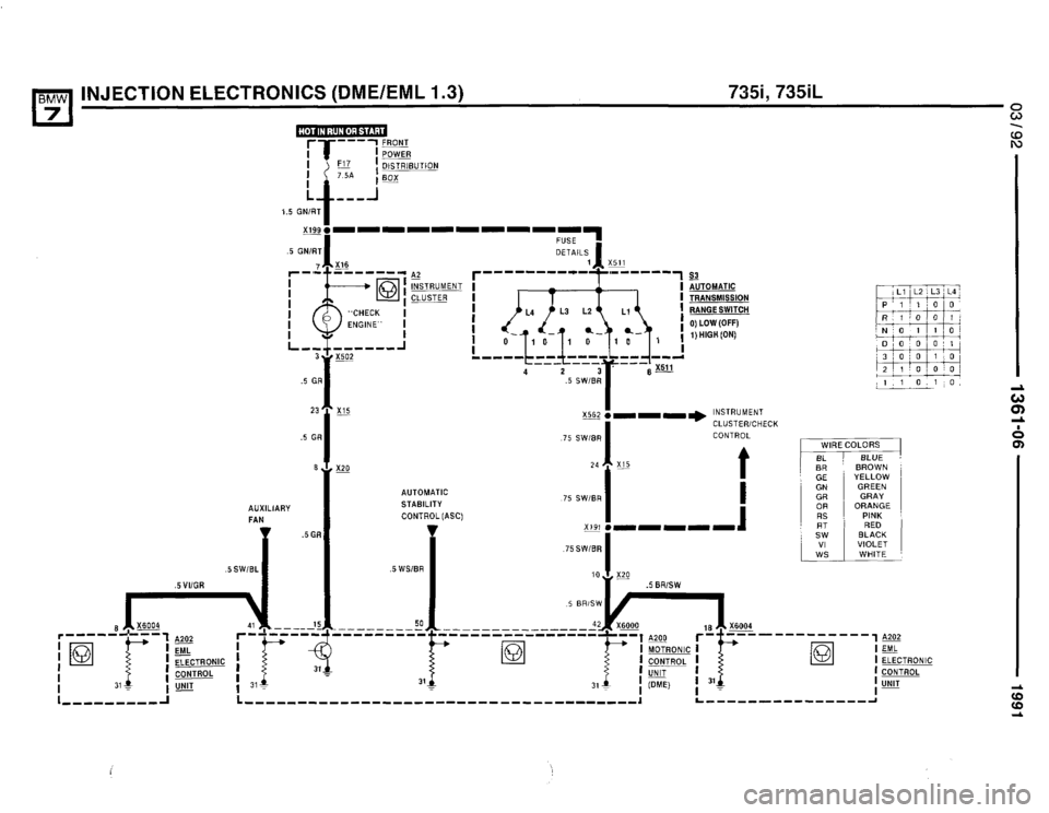 BMW 735i 1991 E32 Electrical Troubleshooting Manual BMW 735i 1991 E32 Electrical Troubleshooting Manual