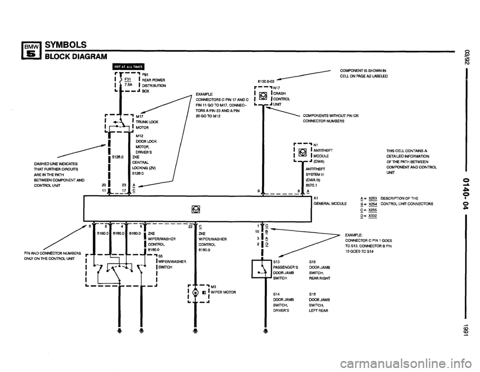 BMW 735i 1991 E32 Electrical Troubleshooting Manual 