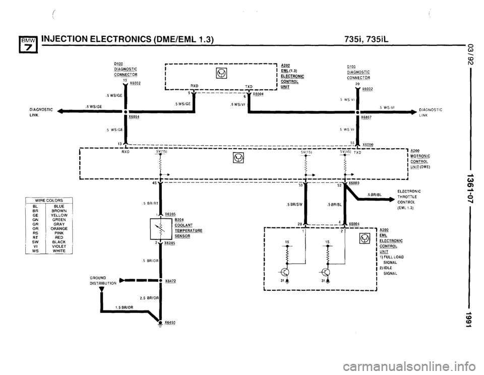 BMW 735i 1991 E32 Electrical Troubleshooting Manual BMW 735i 1991 E32 Electrical Troubleshooting Manual