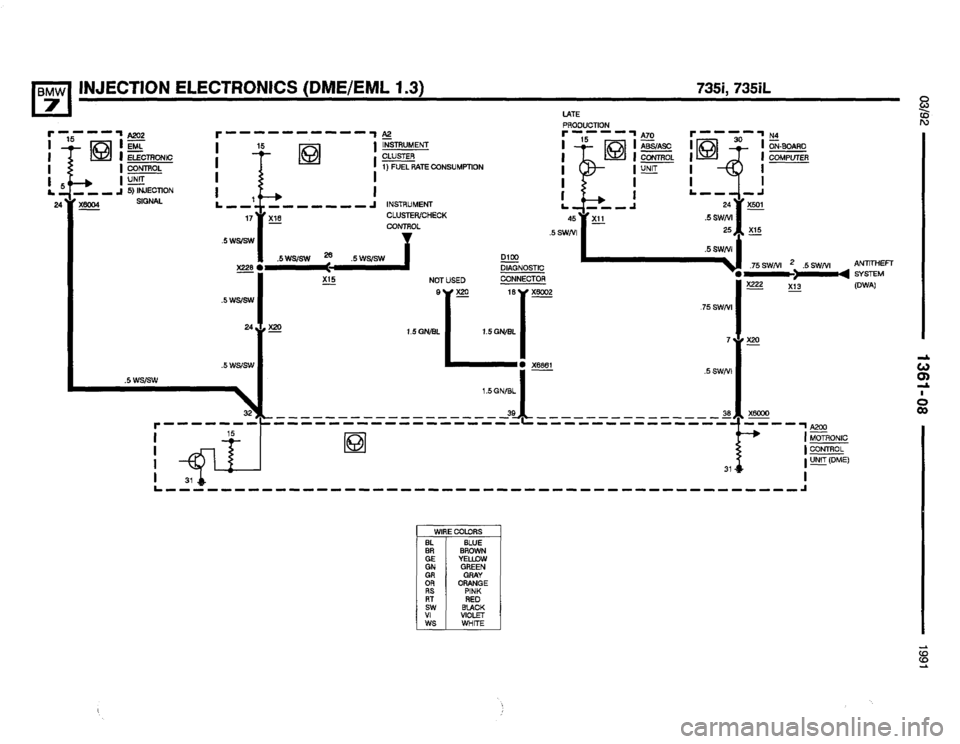 BMW 735i 1991 E32 Electrical Troubleshooting Manual BMW 735i 1991 E32 Electrical Troubleshooting Manual