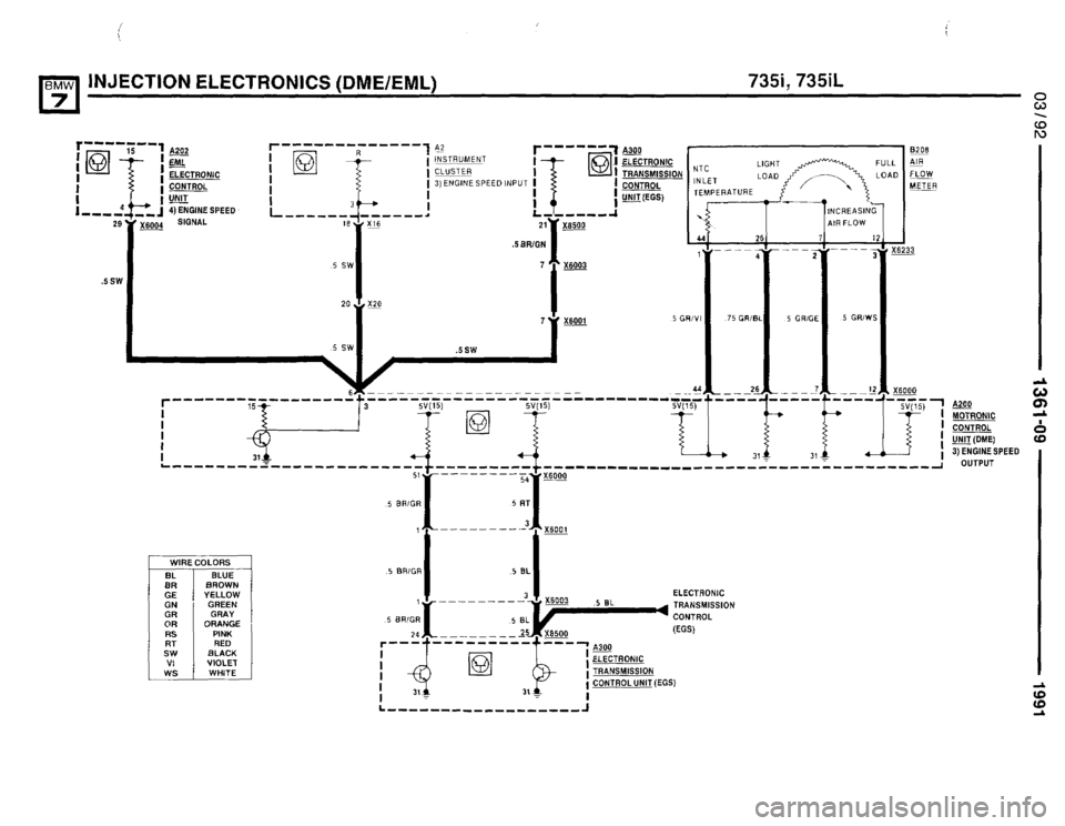 BMW 735i 1991 E32 Electrical Troubleshooting Manual BMW 735i 1991 E32 Electrical Troubleshooting Manual
