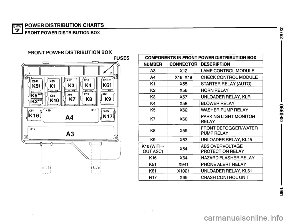 BMW 735i 1991 E32 Electrical Troubleshooting Manual 