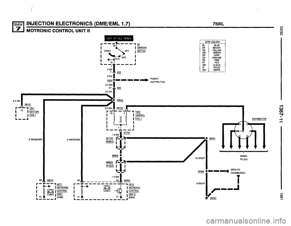 BMW 735i 1991 E32 Electrical Troubleshooting Manual BMW 735i 1991 E32 Electrical Troubleshooting Manual