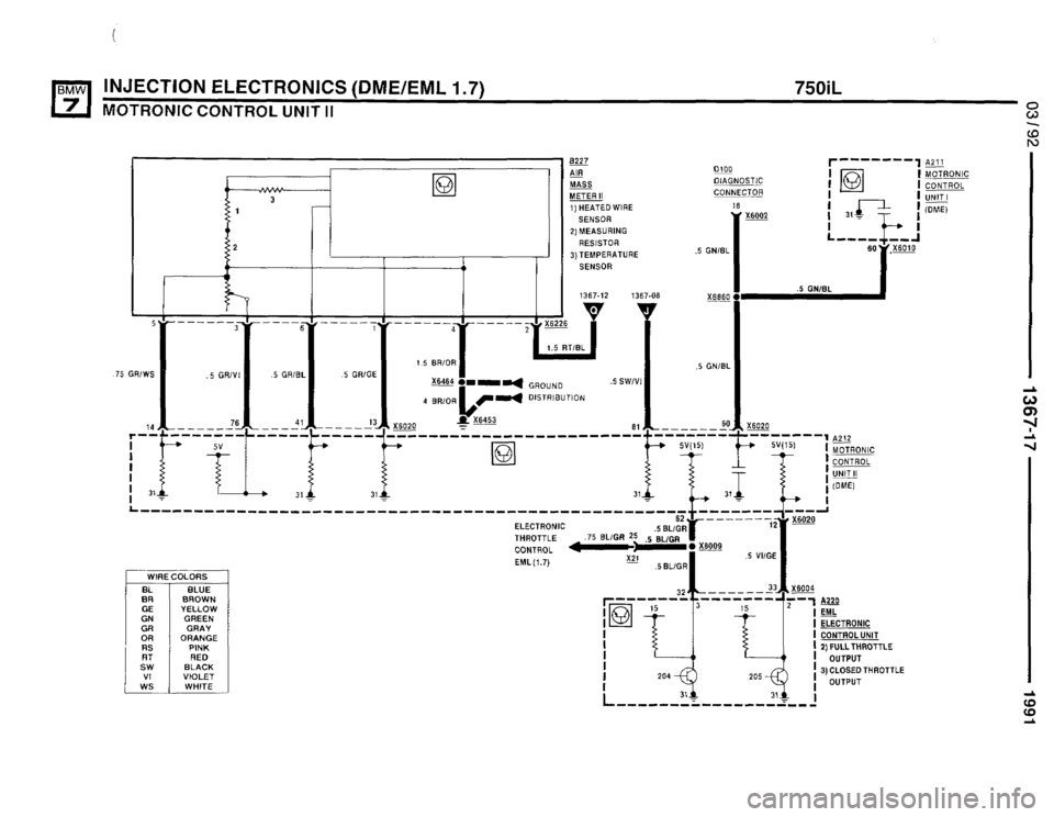 BMW 735il 1991 E32 Electrical Troubleshooting Manual BMW 735il 1991 E32 Electrical Troubleshooting Manual