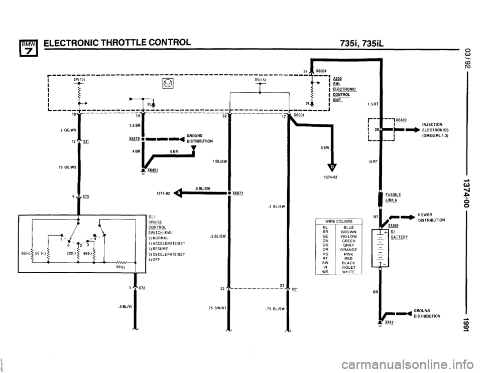 BMW 735il 1991 E32 Electrical Troubleshooting Manual BMW 735il 1991 E32 Electrical Troubleshooting Manual