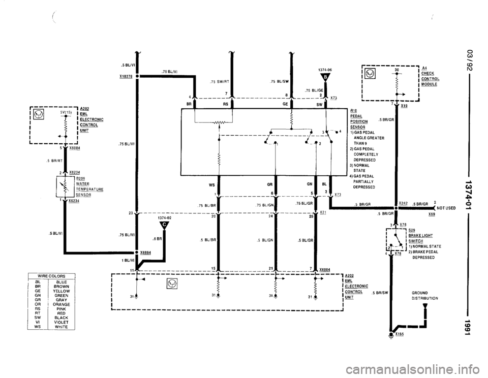 BMW 735il 1991 E32 Electrical Troubleshooting Manual BMW 735il 1991 E32 Electrical Troubleshooting Manual