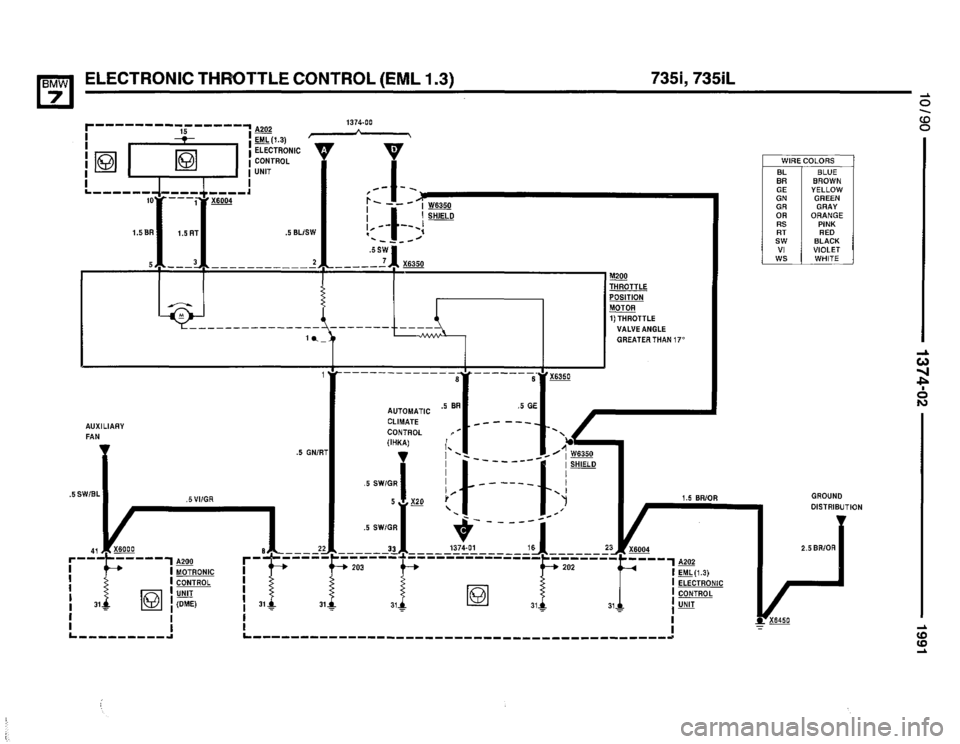 BMW 735il 1991 E32 Electrical Troubleshooting Manual BMW 735il 1991 E32 Electrical Troubleshooting Manual