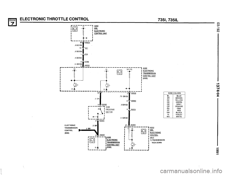 BMW 735i 1991 E32 Electrical Troubleshooting Manual BMW 735i 1991 E32 Electrical Troubleshooting Manual