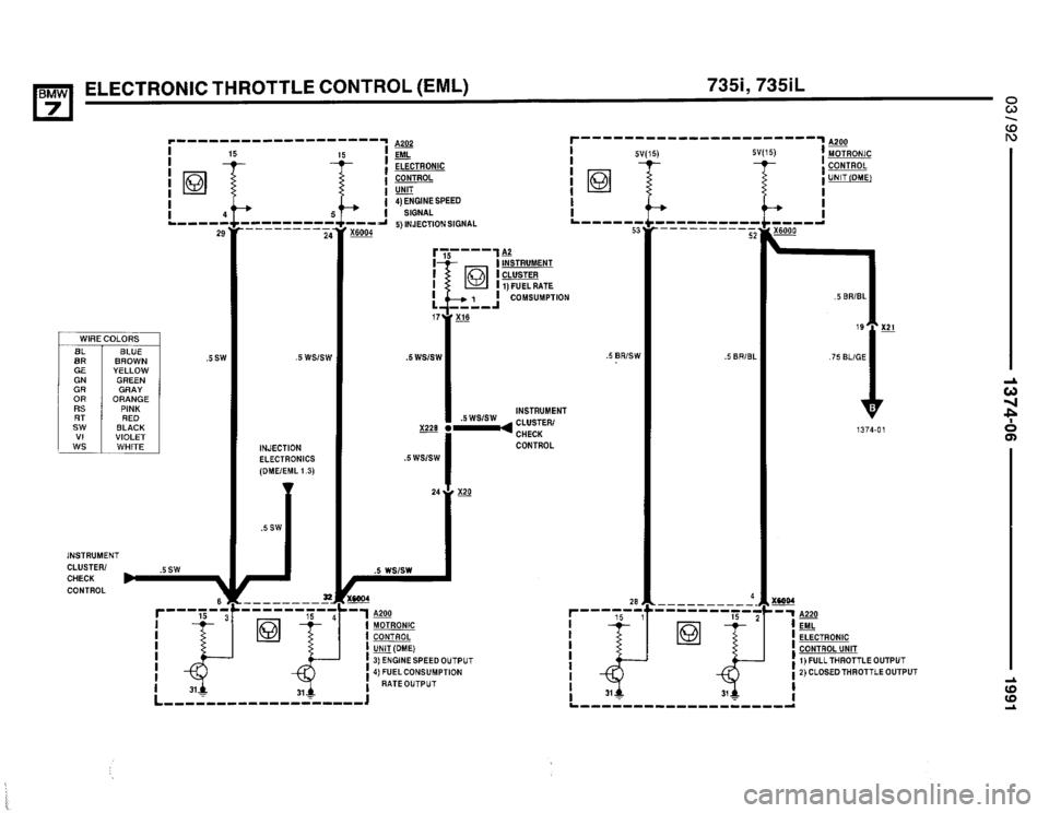 BMW 735i 1991 E32 Electrical Troubleshooting Manual BMW 735i 1991 E32 Electrical Troubleshooting Manual
