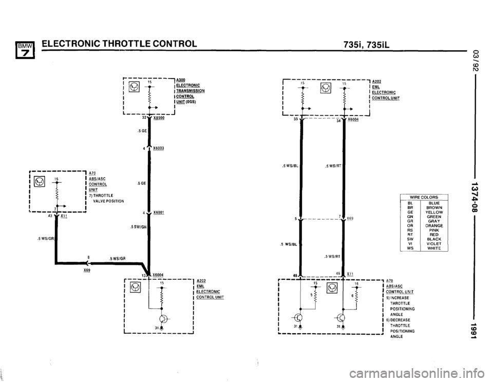 BMW 735i 1991 E32 Electrical Troubleshooting Manual BMW 735i 1991 E32 Electrical Troubleshooting Manual