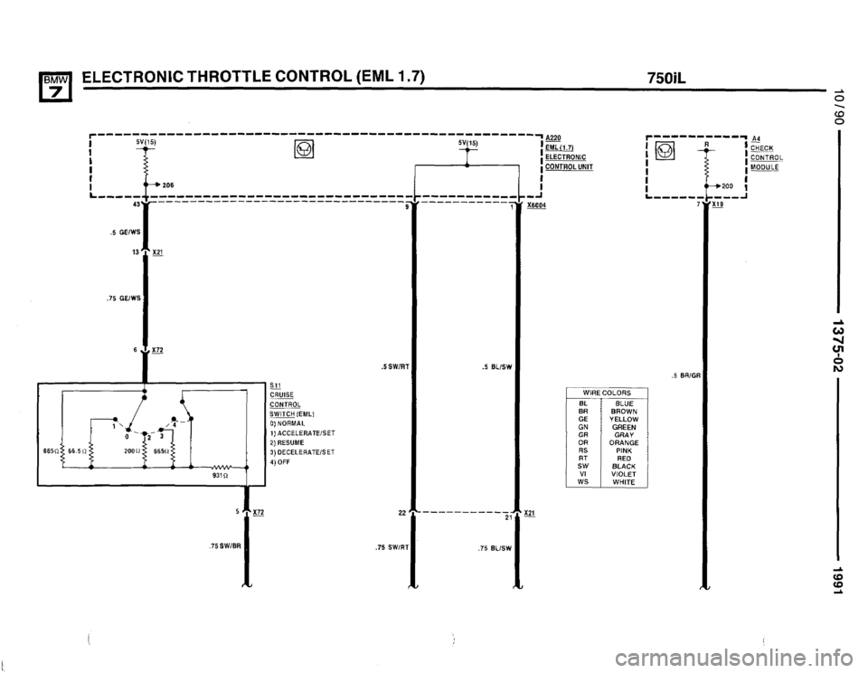 BMW 735i 1991 E32 Electrical Troubleshooting Manual BMW 735i 1991 E32 Electrical Troubleshooting Manual