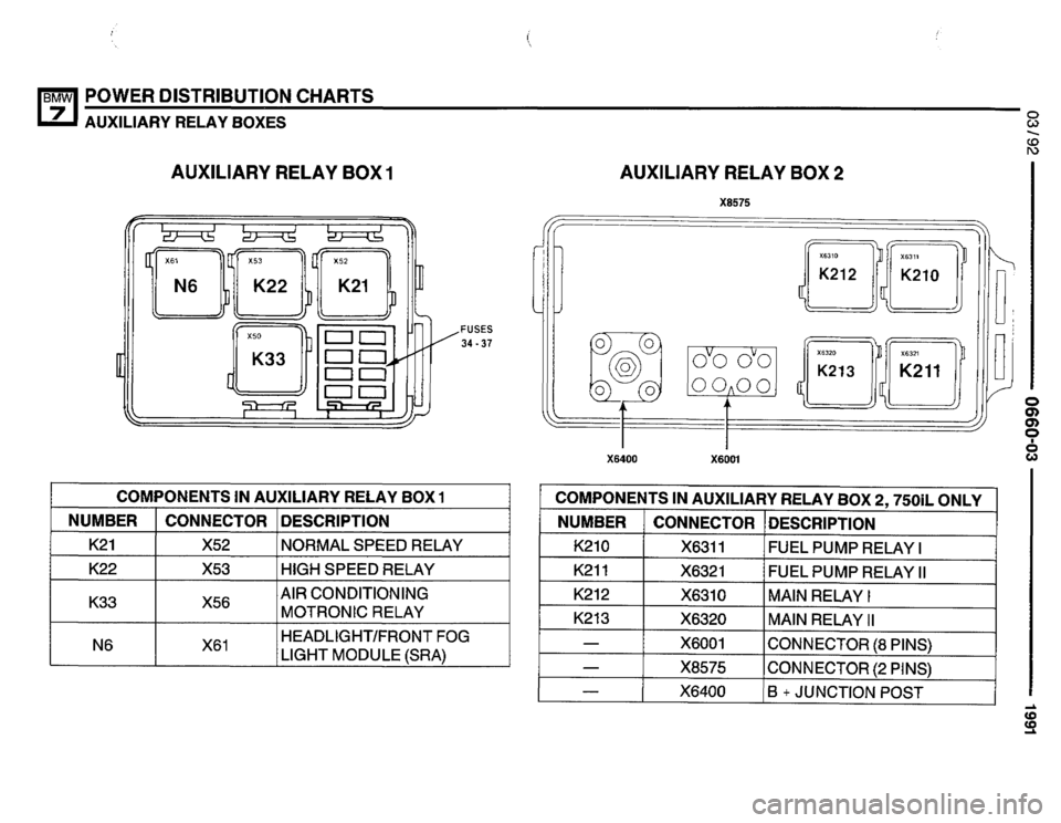 BMW 735i 1991 E32 Electrical Troubleshooting Manual 