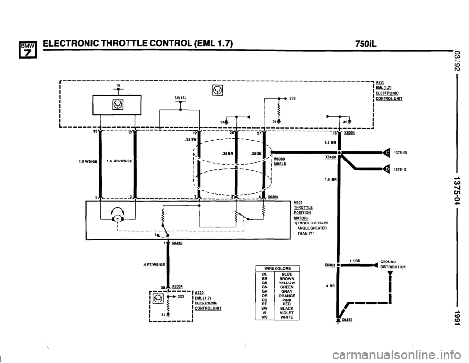 BMW 735i 1991 E32 Electrical Troubleshooting Manual BMW 735i 1991 E32 Electrical Troubleshooting Manual