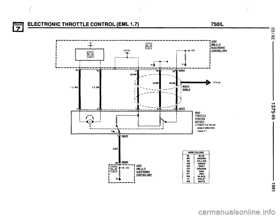 BMW 735i 1991 E32 Electrical Troubleshooting Manual BMW 735i 1991 E32 Electrical Troubleshooting Manual