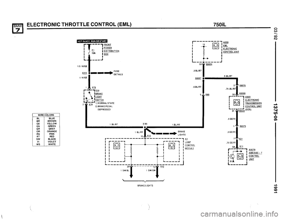 BMW 735i 1991 E32 Electrical Troubleshooting Manual BMW 735i 1991 E32 Electrical Troubleshooting Manual