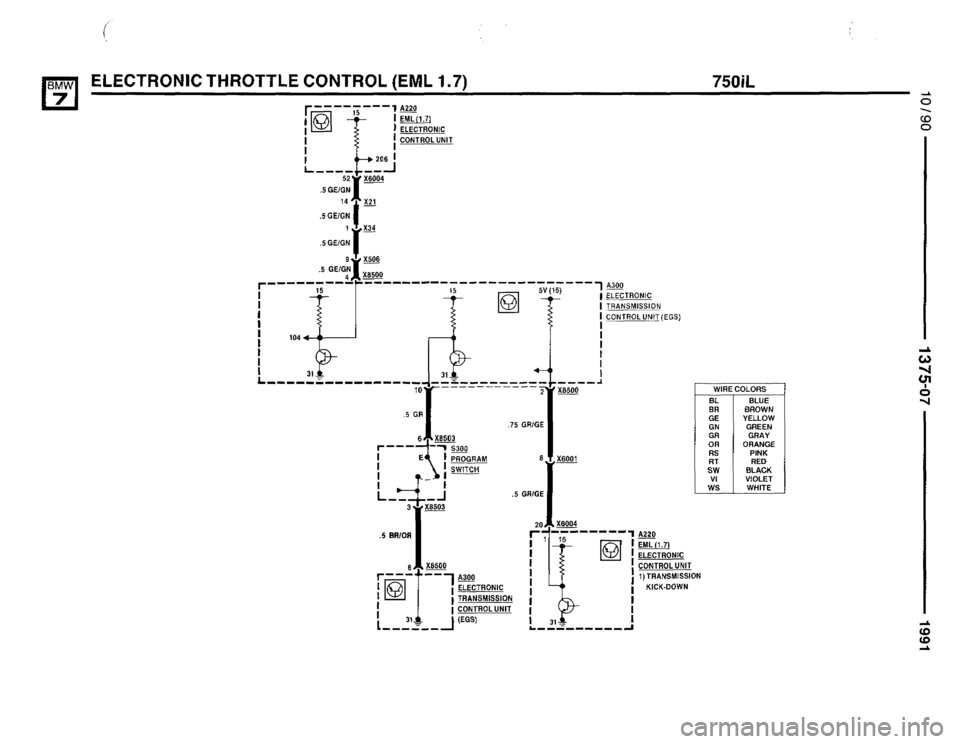 BMW 735i 1991 E32 Electrical Troubleshooting Manual BMW 735i 1991 E32 Electrical Troubleshooting Manual