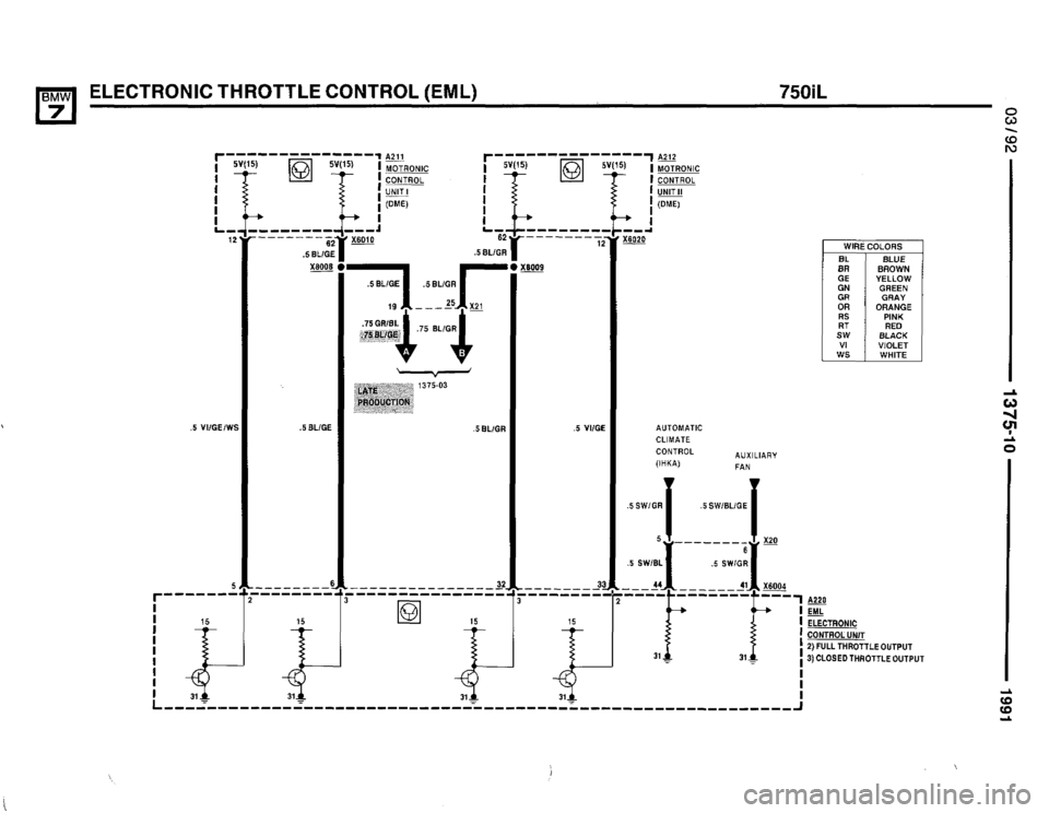 BMW 735i 1991 E32 Electrical Troubleshooting Manual BMW 735i 1991 E32 Electrical Troubleshooting Manual