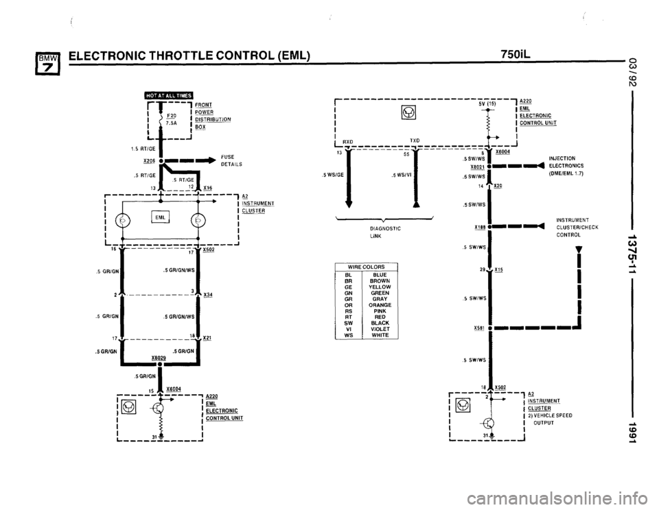 BMW 735i 1991 E32 Electrical Troubleshooting Manual BMW 735i 1991 E32 Electrical Troubleshooting Manual