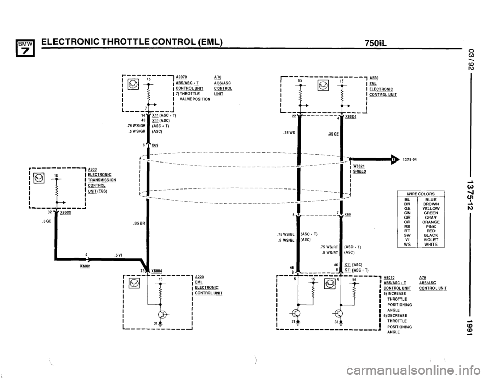 BMW 735i 1991 E32 Electrical Troubleshooting Manual BMW 735i 1991 E32 Electrical Troubleshooting Manual