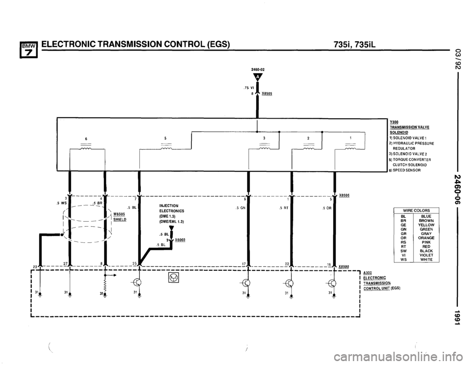 BMW 735i 1991 E32 Electrical Troubleshooting Manual BMW 735i 1991 E32 Electrical Troubleshooting Manual