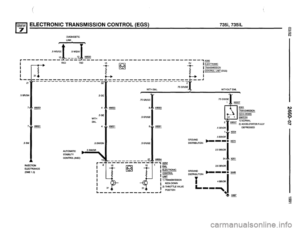 BMW 735i 1991 E32 Electrical Troubleshooting Manual BMW 735i 1991 E32 Electrical Troubleshooting Manual