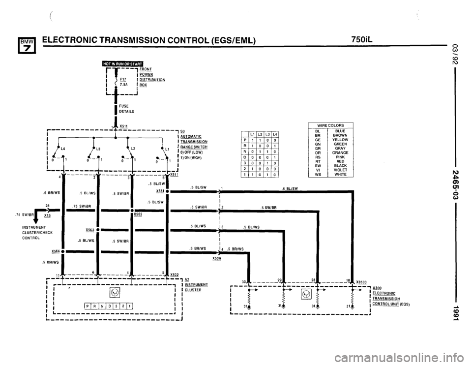BMW 735i 1991 E32 Electrical Troubleshooting Manual BMW 735i 1991 E32 Electrical Troubleshooting Manual