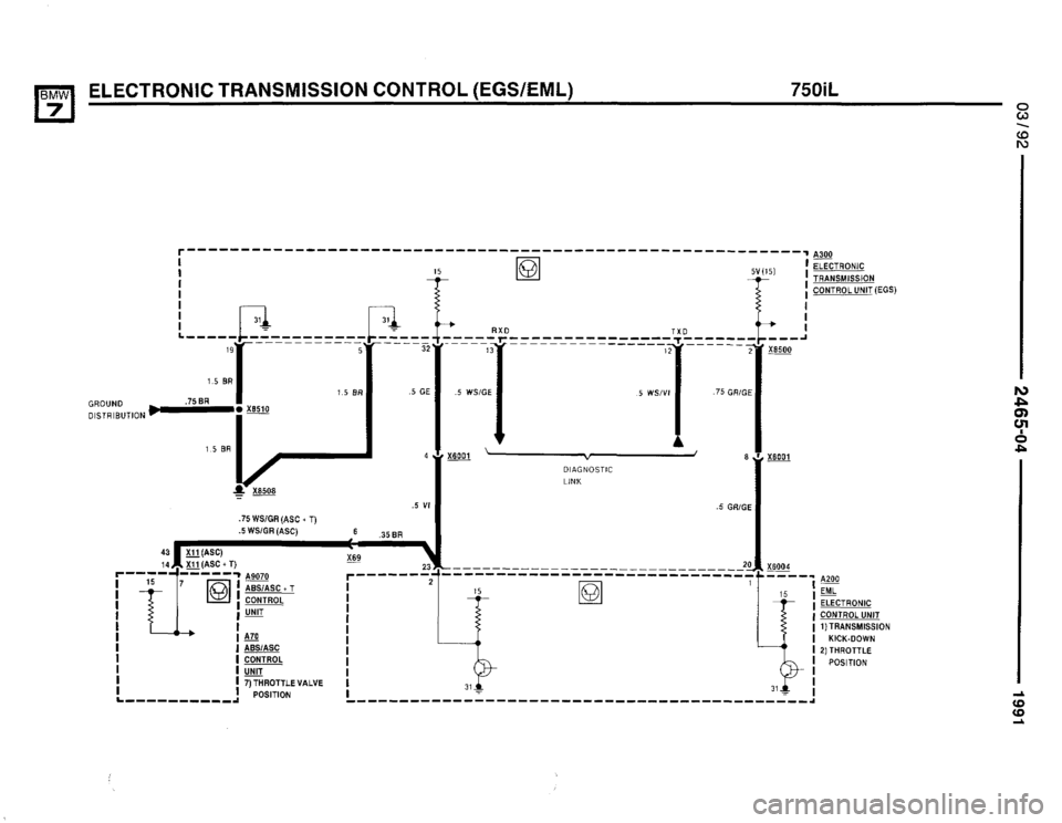 BMW 735i 1991 E32 Electrical Troubleshooting Manual BMW 735i 1991 E32 Electrical Troubleshooting Manual