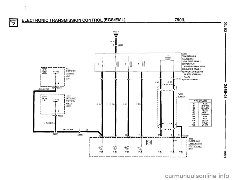 BMW 735i 1991 E32 Electrical Troubleshooting Manual BMW 735i 1991 E32 Electrical Troubleshooting Manual
