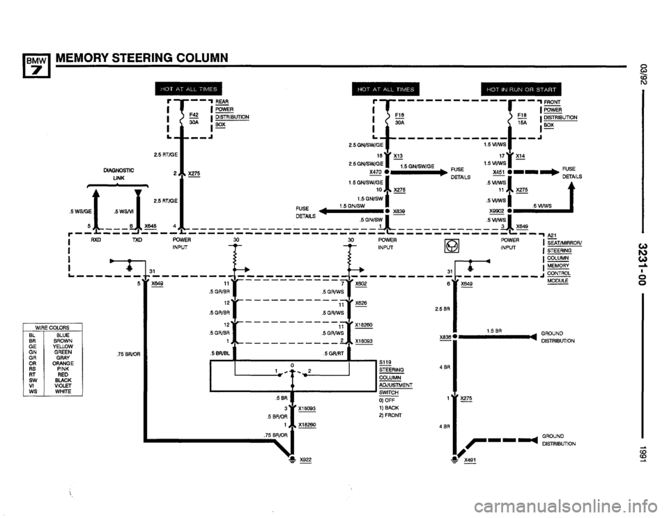 BMW 735i 1991 E32 Electrical Troubleshooting Manual BMW 735i 1991 E32 Electrical Troubleshooting Manual