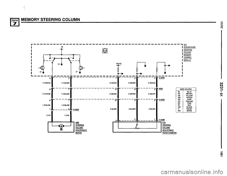 BMW 735i 1991 E32 Electrical Troubleshooting Manual BMW 735i 1991 E32 Electrical Troubleshooting Manual