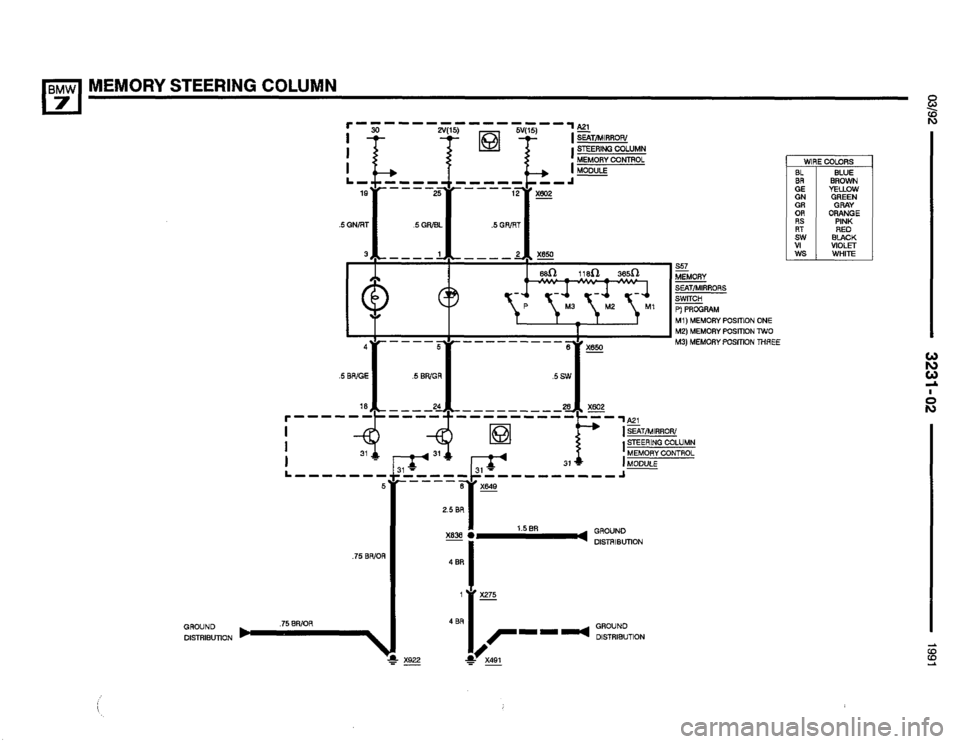 BMW 735i 1991 E32 Electrical Troubleshooting Manual BMW 735i 1991 E32 Electrical Troubleshooting Manual