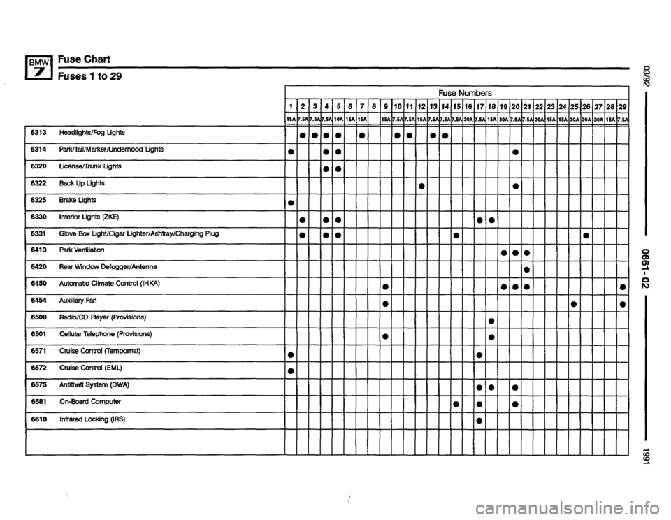 BMW 735i 1991 E32 Electrical Troubleshooting Manual 