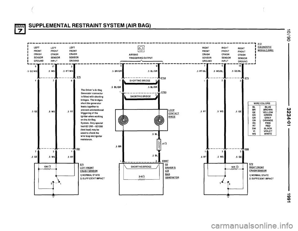 BMW 735i 1991 E32 Electrical Troubleshooting Manual BMW 735i 1991 E32 Electrical Troubleshooting Manual