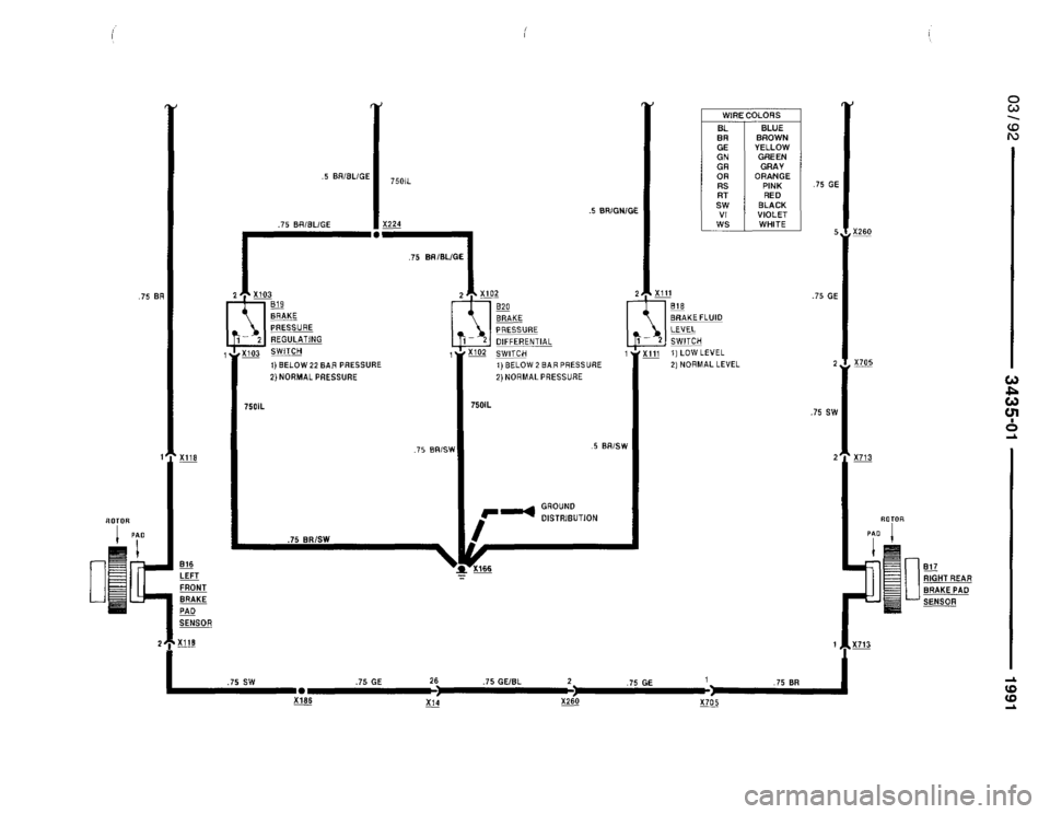BMW 735i 1991 E32 Electrical Troubleshooting Manual BMW 735i 1991 E32 Electrical Troubleshooting Manual