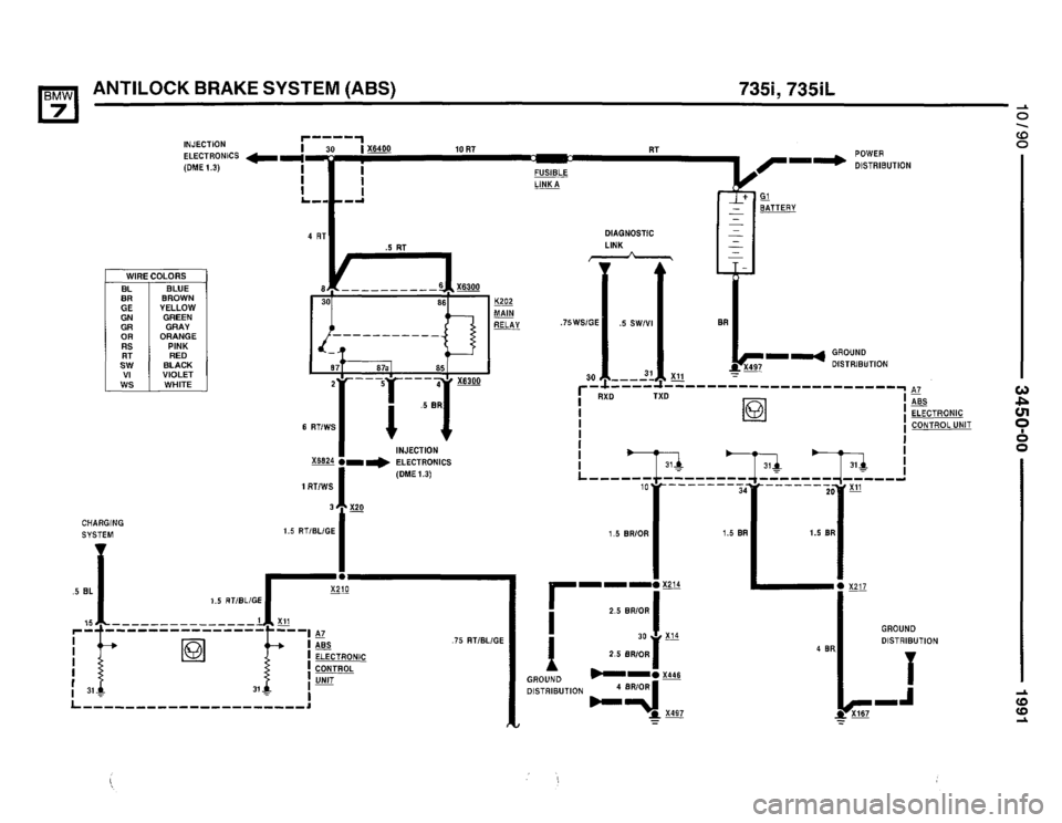BMW 735i 1991 E32 Electrical Troubleshooting Manual BMW 735i 1991 E32 Electrical Troubleshooting Manual