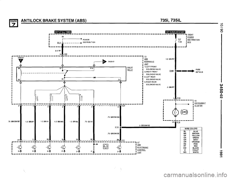 BMW 735i 1991 E32 Electrical Troubleshooting Manual BMW 735i 1991 E32 Electrical Troubleshooting Manual