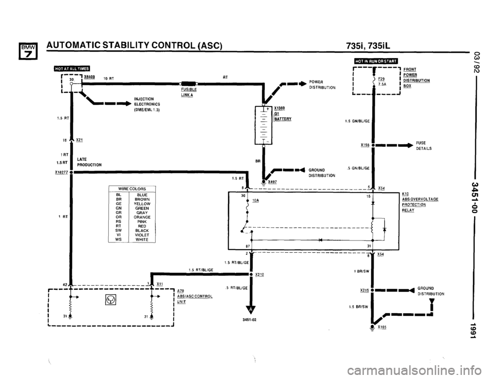 BMW 735i 1991 E32 Electrical Troubleshooting Manual BMW 735i 1991 E32 Electrical Troubleshooting Manual