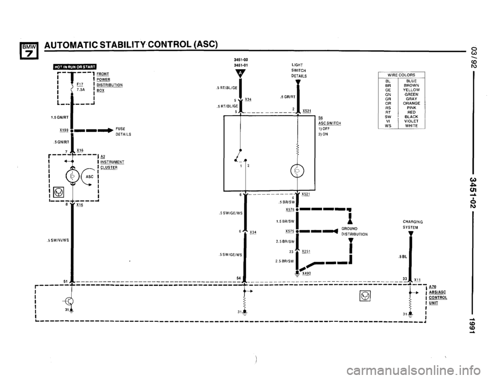 BMW 735i 1991 E32 Electrical Troubleshooting Manual BMW 735i 1991 E32 Electrical Troubleshooting Manual