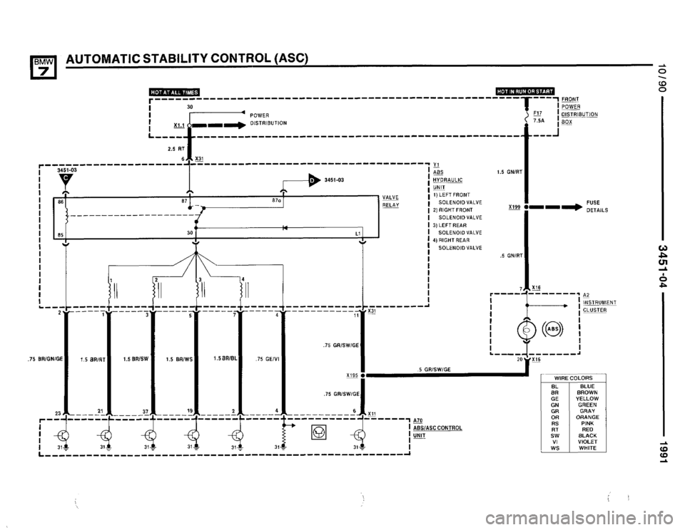 BMW 735i 1991 E32 Electrical Troubleshooting Manual BMW 735i 1991 E32 Electrical Troubleshooting Manual