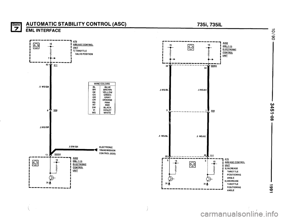 BMW 735i 1991 E32 Electrical Troubleshooting Manual BMW 735i 1991 E32 Electrical Troubleshooting Manual