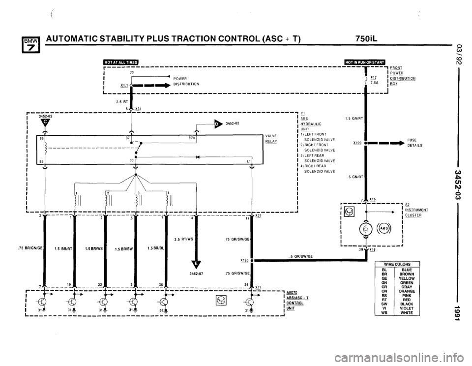 BMW 735i 1991 E32 Electrical Troubleshooting Manual BMW 735i 1991 E32 Electrical Troubleshooting Manual