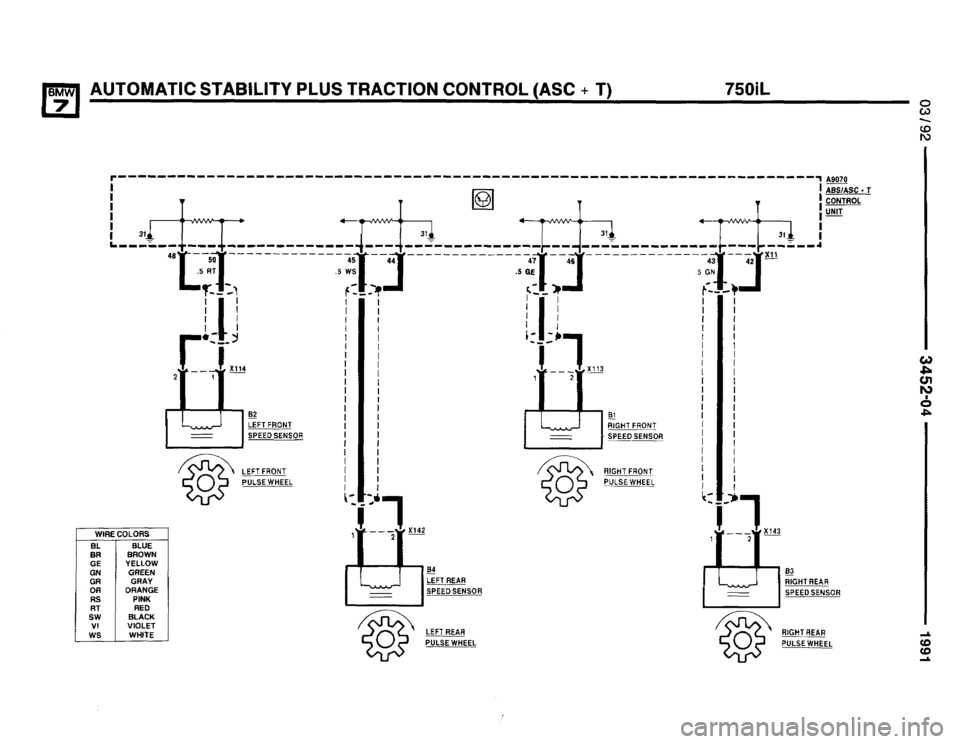 BMW 735i 1991 E32 Electrical Troubleshooting Manual BMW 735i 1991 E32 Electrical Troubleshooting Manual