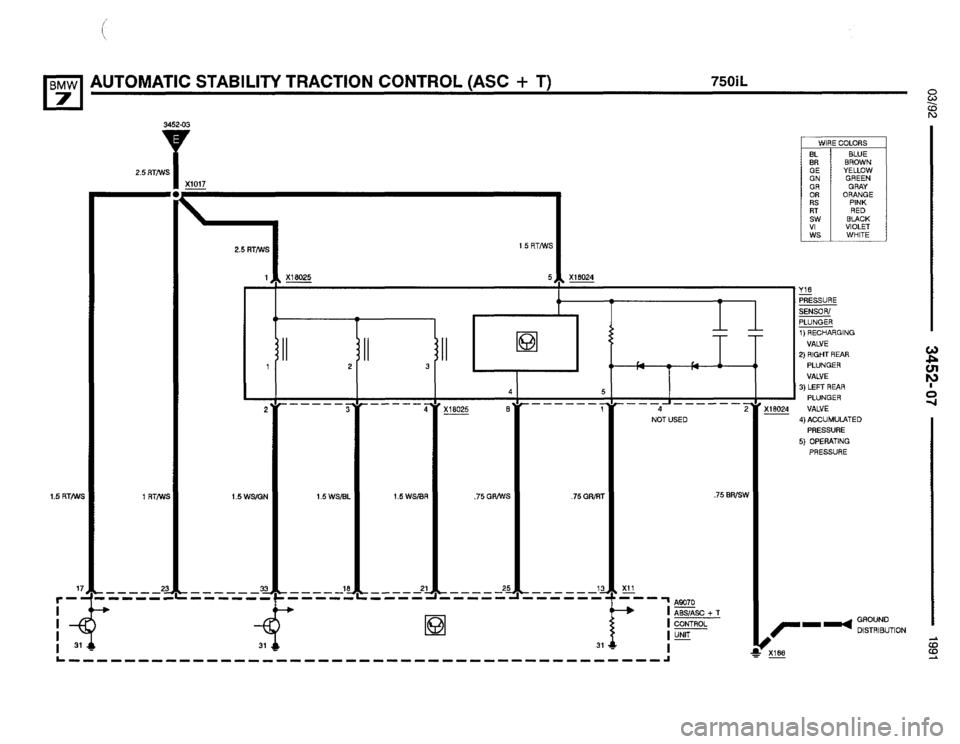 BMW 735i 1991 E32 Electrical Troubleshooting Manual BMW 735i 1991 E32 Electrical Troubleshooting Manual