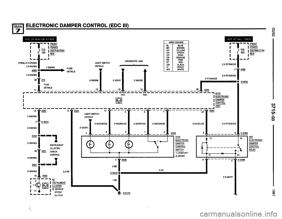 BMW 735i 1991 E32 Electrical Troubleshooting Manual BMW 735i 1991 E32 Electrical Troubleshooting Manual